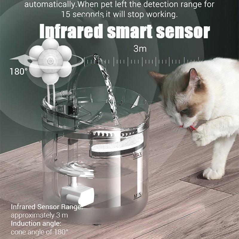 2l Intelligent Cat Water Fountain With Faucet Dog Water Dispenser