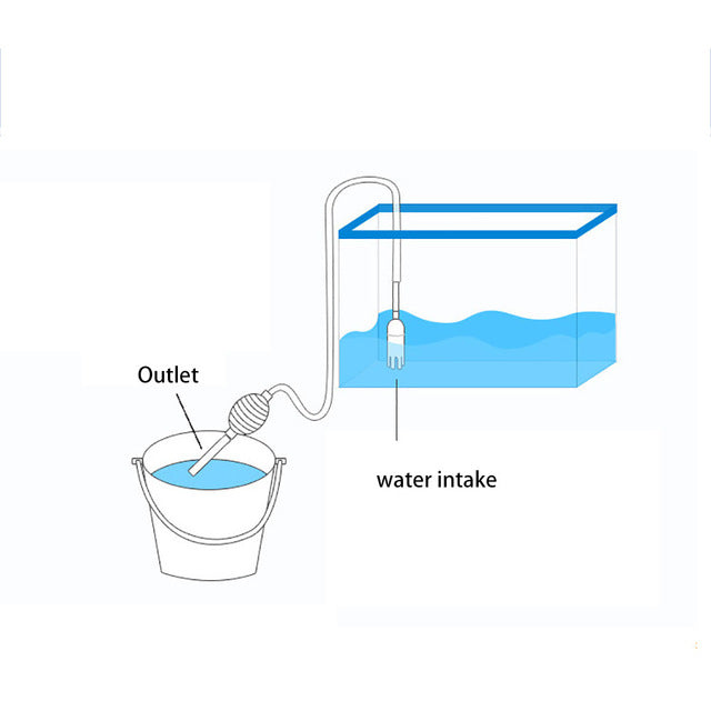 Aquarium Clean Siphon Vacuum Water Change Gravel